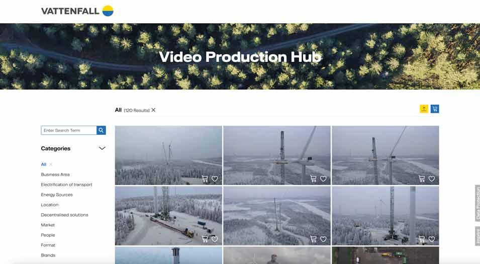 Video Asset Management AdmiralCloud Übersicht Vattenfall