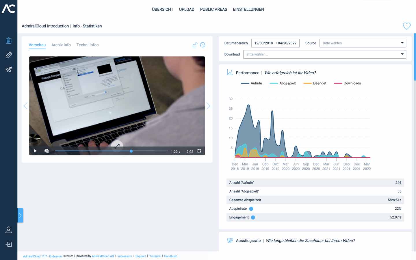 Asset Statistikansicht im DAM von AdmiralCloud